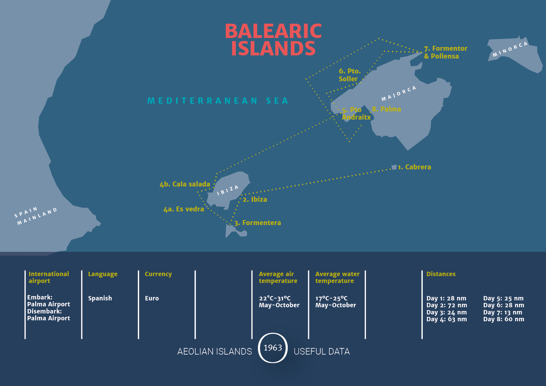 Moncada_Yachts_Balearic_map