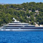 yacht charter market