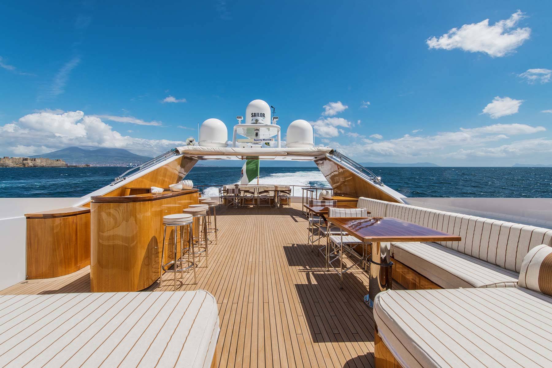 MY Angra sundeck