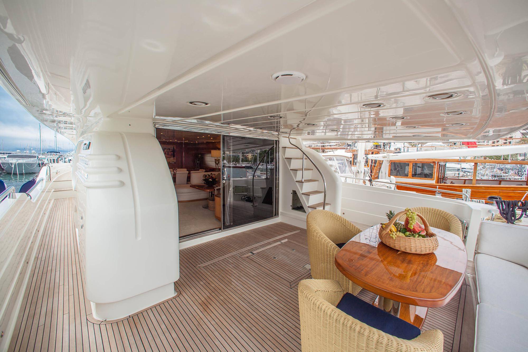 Yacht Elecon for charter