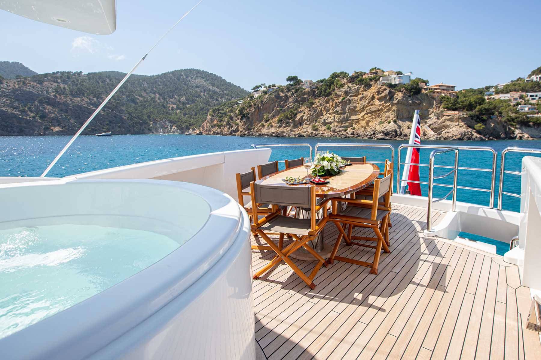 MY Benita Blue Sundeck